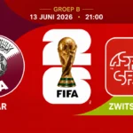 Qatar vs Zwitserland: georganiseerd Zwitserland krijgt meteen defensieve test voorgeschoteld